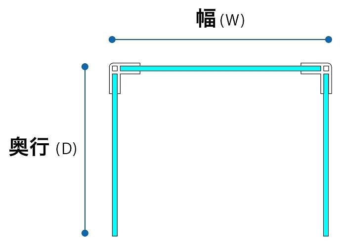コの字型(平面図)