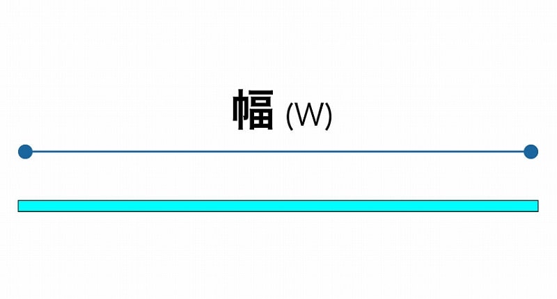 カウンター型(平面図)