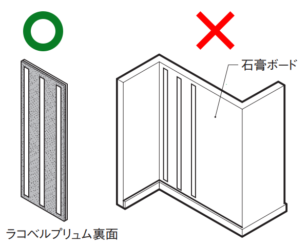 ラコベルプリュム裏面の樹脂面に両面テープを貼る
