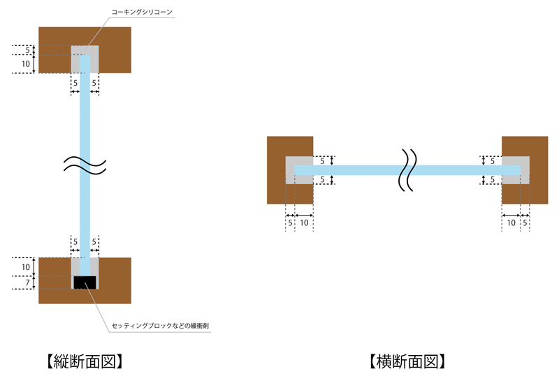 ガラスのコーキング方法 図解