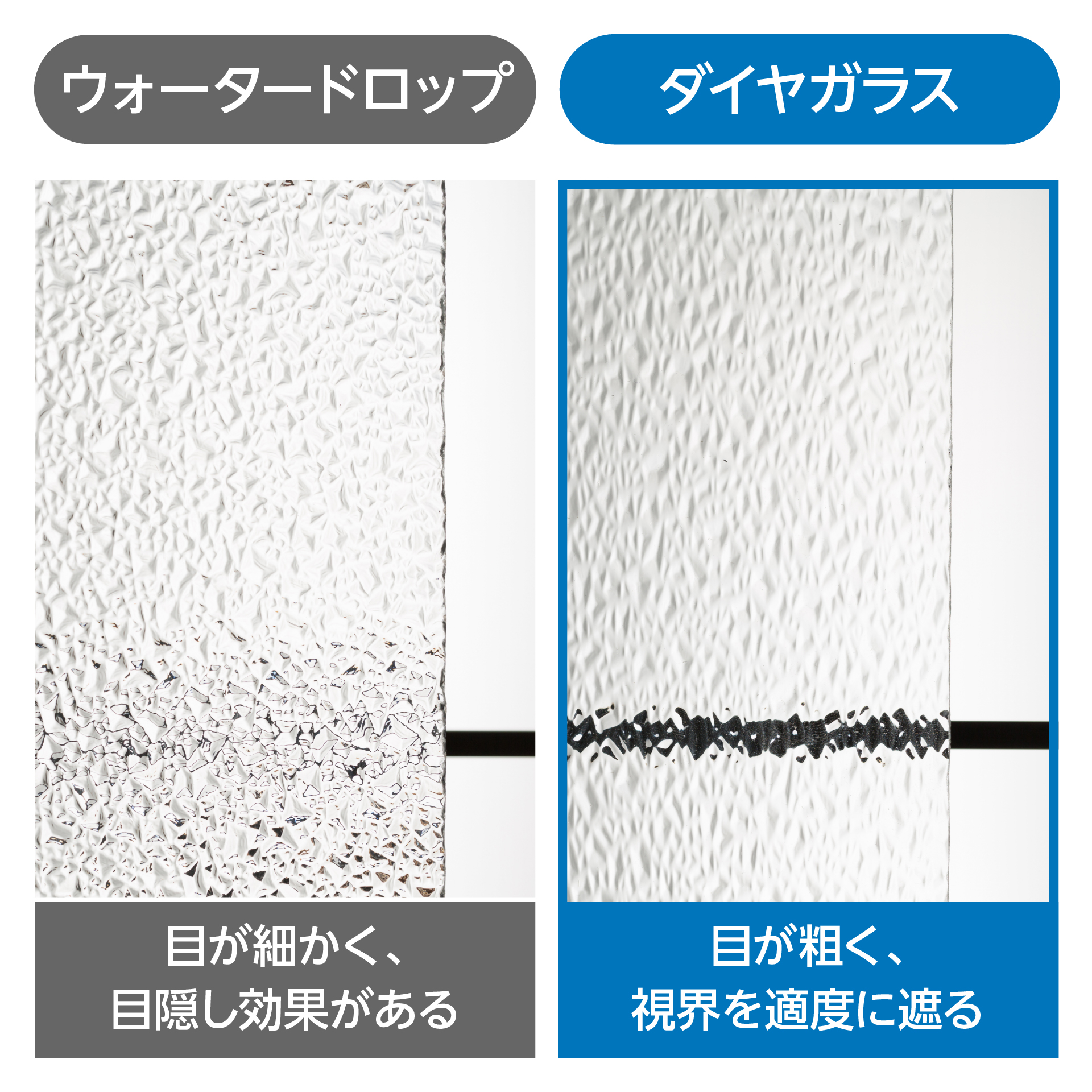 アンティークガラスのオーダー販売ページ｜オーダーガラス板.com